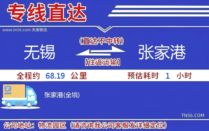 無錫到張家港物流公司